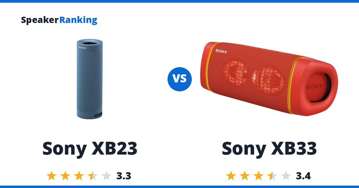 Sony XB23 vs Sony XB33