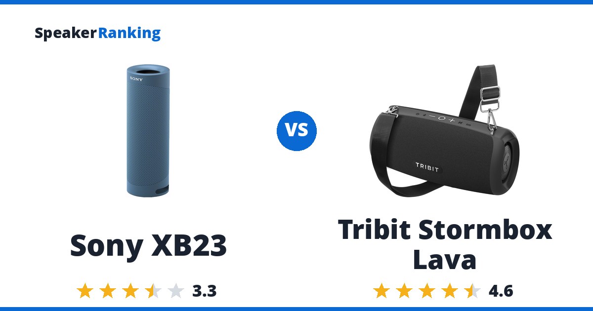 Sony XB23 vs Tribit Stormbox Lava