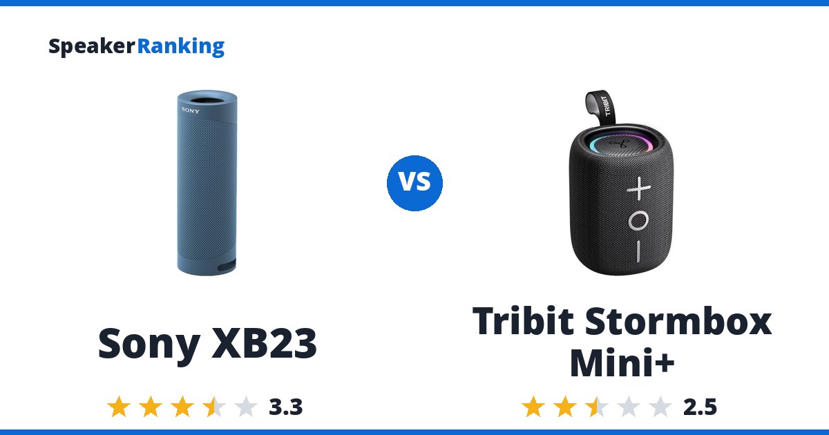 Sony XB23 vs Tribit Stormbox Mini+