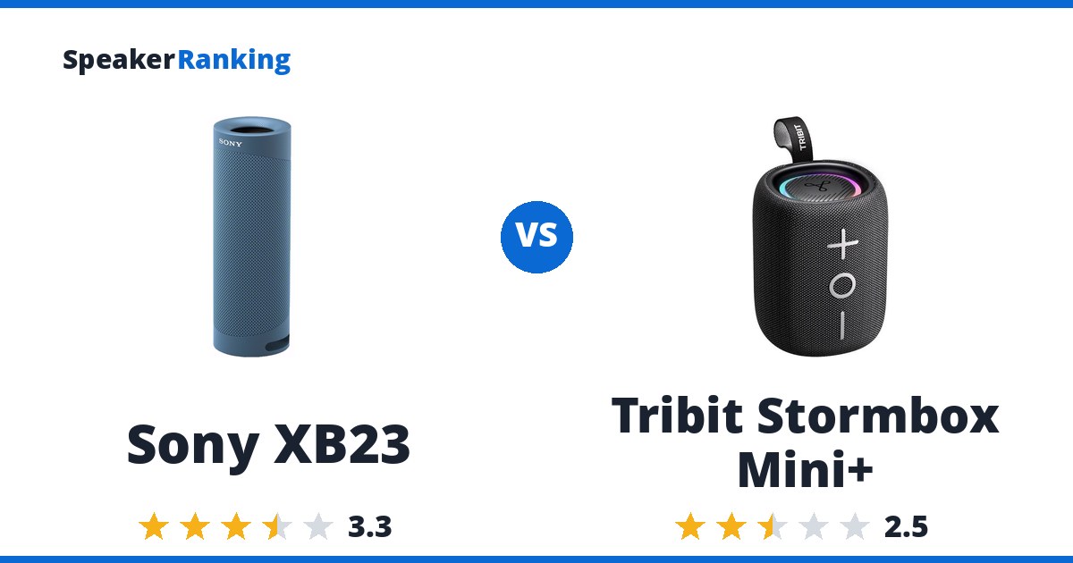 Sony XB23 vs Tribit Stormbox Mini+