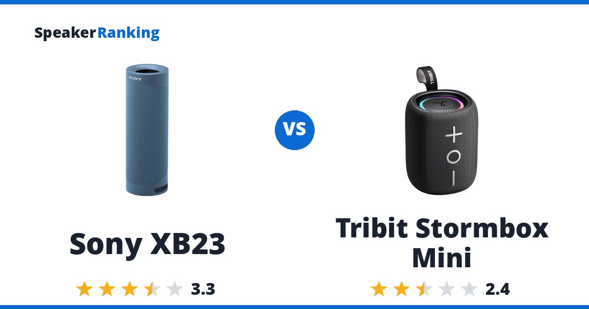 Sony XB23 vs Tribit Stormbox Mini