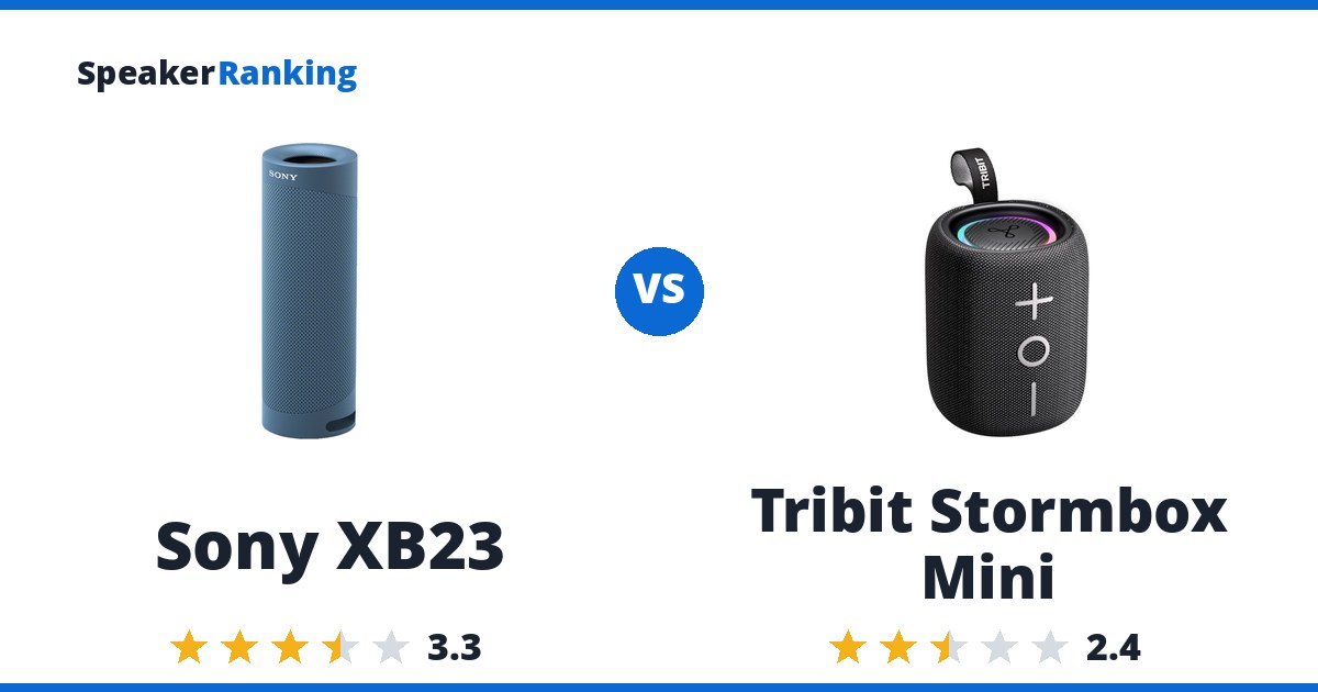 Sony XB23 vs Tribit Stormbox Mini