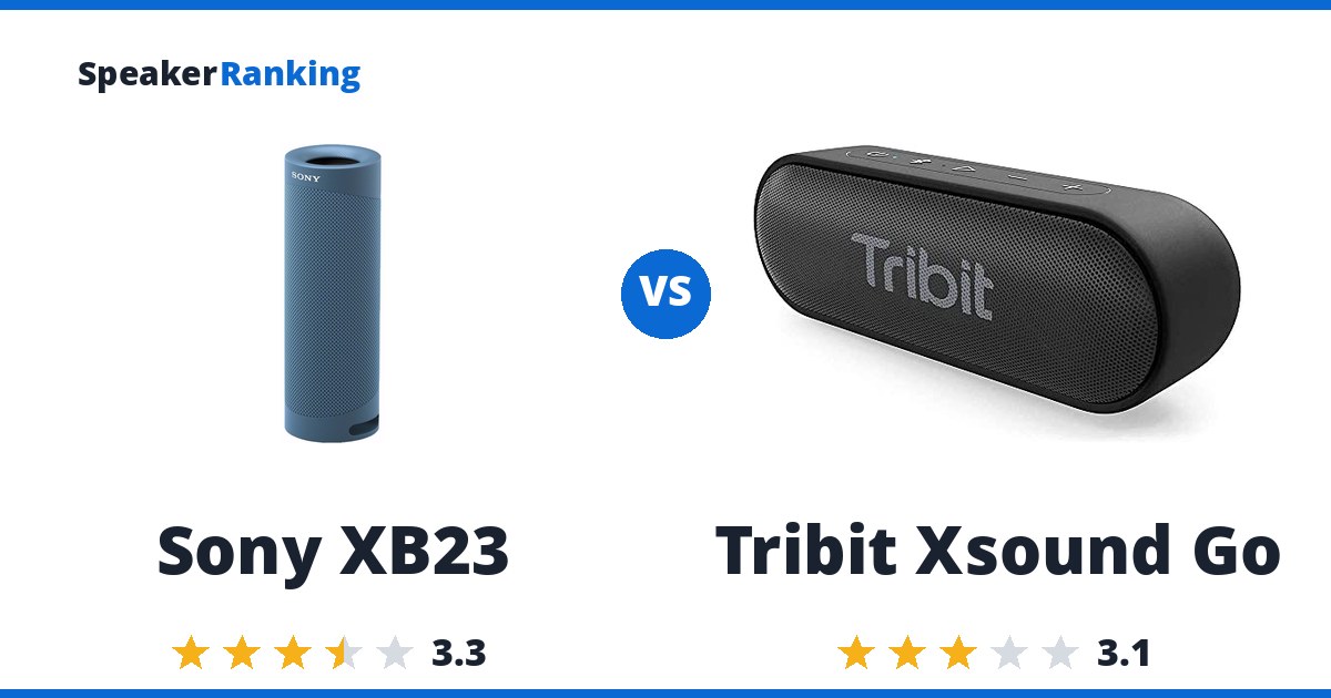 Sony XB23 vs Tribit Xsound Go