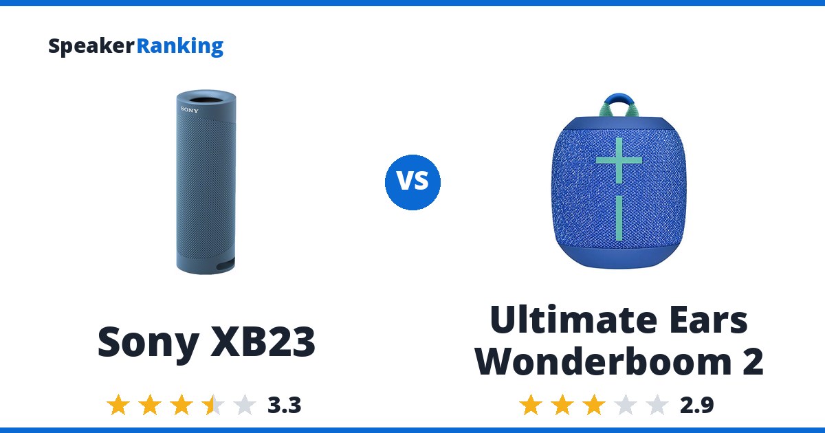 Sony XB23 vs Ultimate Ears Wonderboom 2