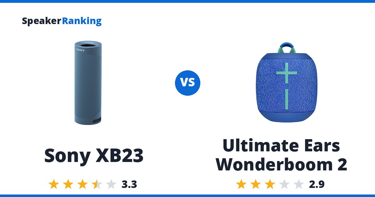 Sony XB23 vs Ultimate Ears Wonderboom 2