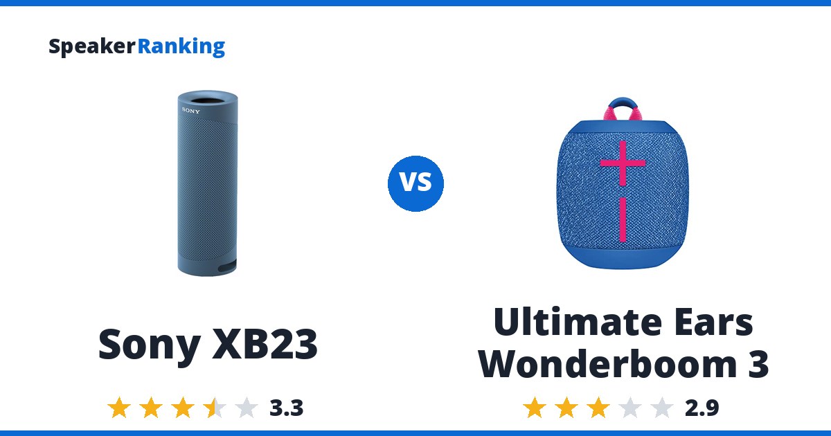 Sony XB23 vs Ultimate Ears Wonderboom 3