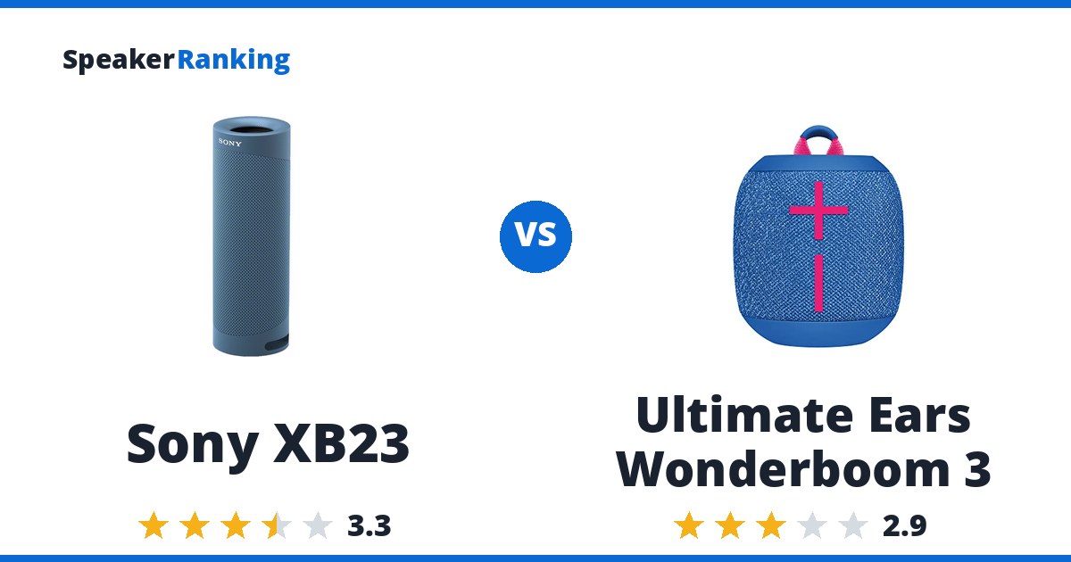 Sony XB23 vs Ultimate Ears Wonderboom 3