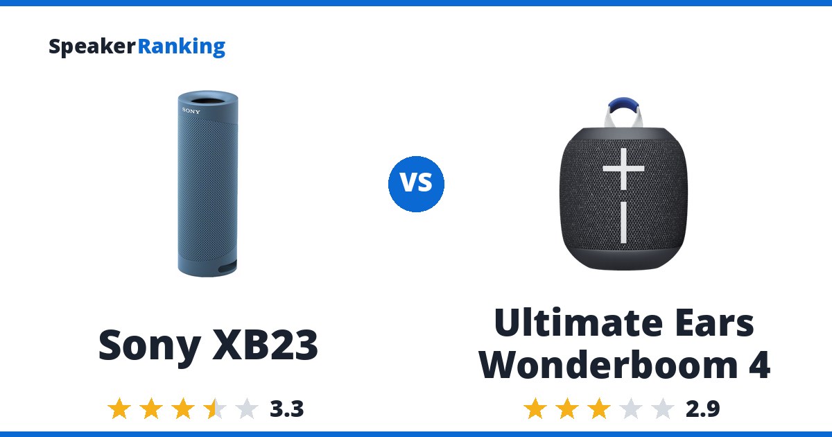 Sony XB23 vs Ultimate Ears Wonderboom 4