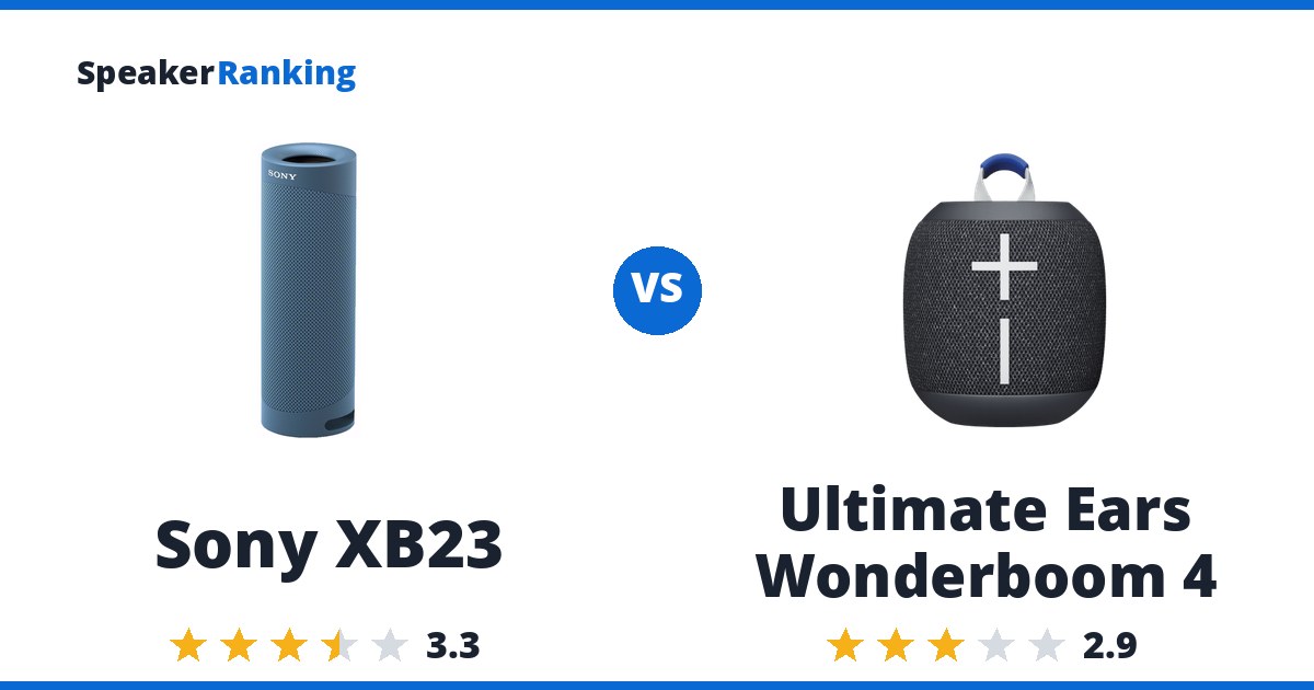 Sony XB23 vs Ultimate Ears Wonderboom 4