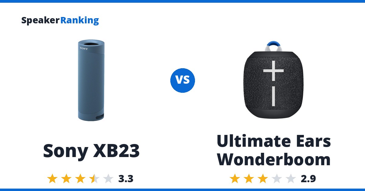 Sony XB23 vs Ultimate Ears Wonderboom