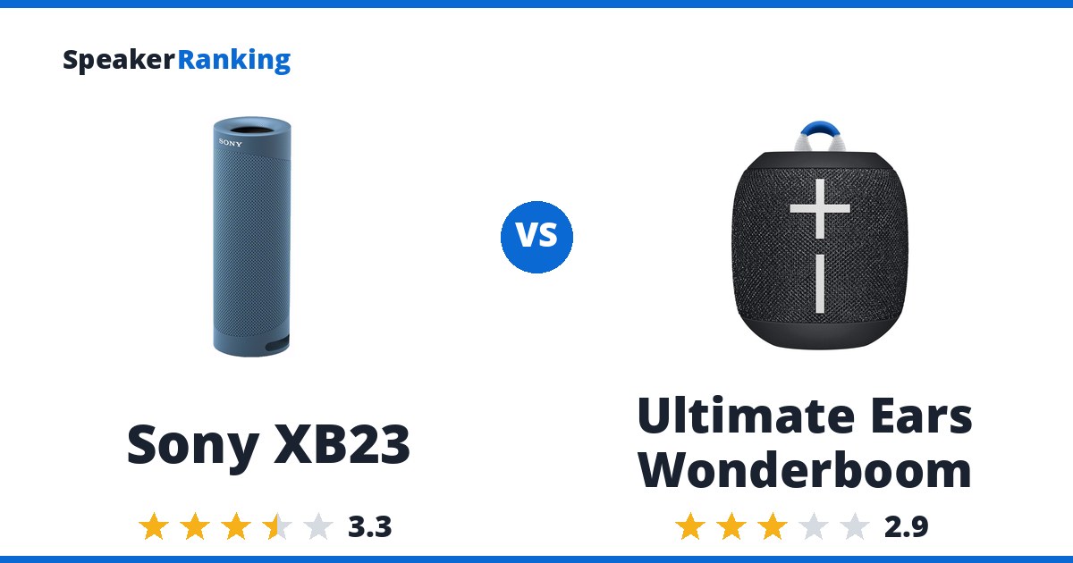 Sony XB23 vs Ultimate Ears Wonderboom