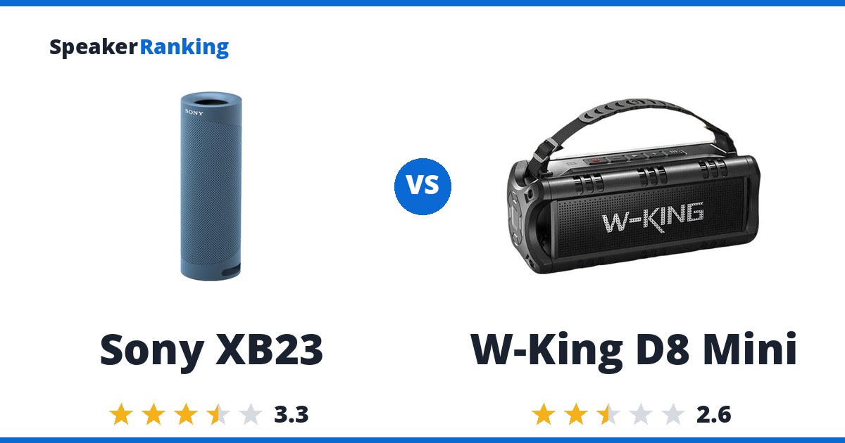 Sony XB23 vs W-King D8 Mini