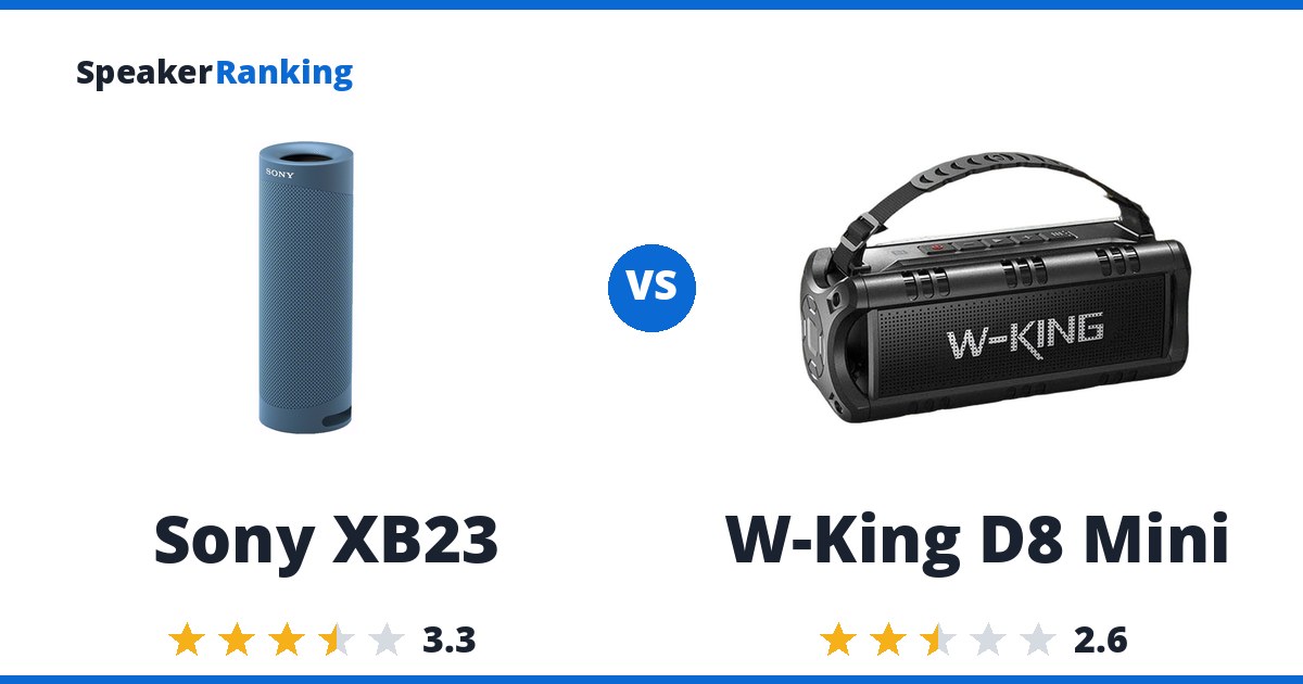 Sony XB23 vs W-King D8 Mini