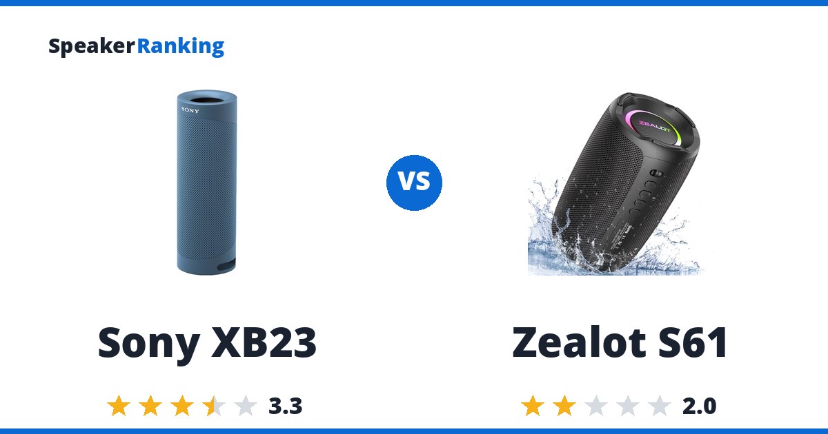 Sony XB23 vs Zealot S61