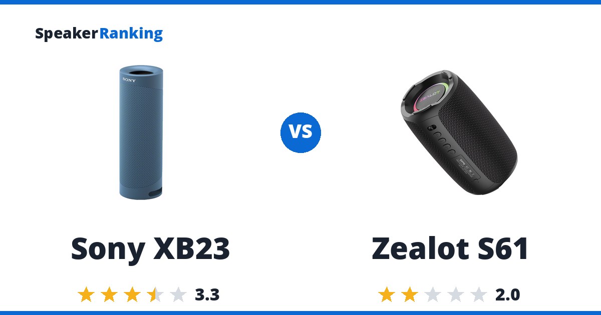 Sony XB23 vs Zealot S61