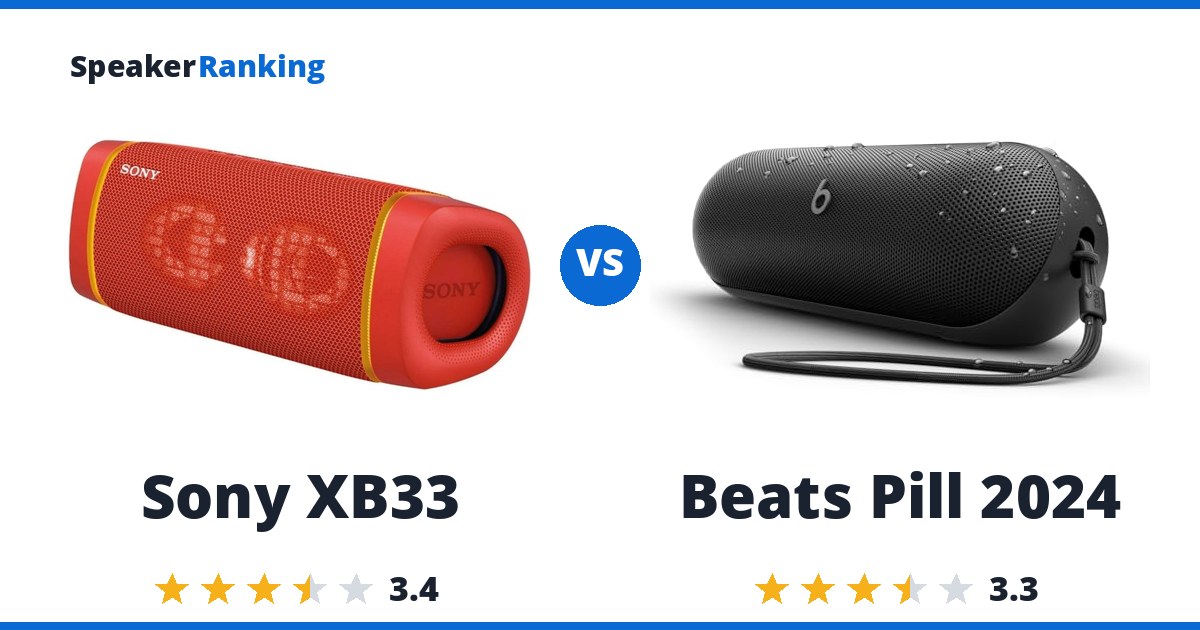 Sony XB33 vs Beats Pill 2024