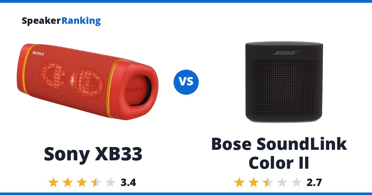 Sony XB33 vs Bose SoundLink Color II