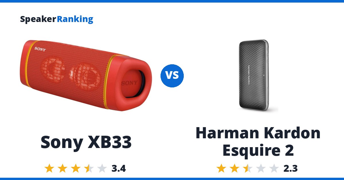 Sony XB33 vs Harman Kardon Esquire 2
