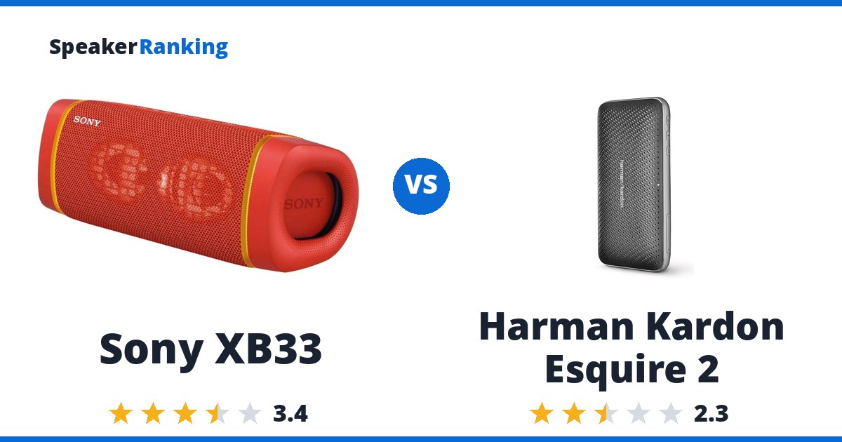 Sony XB33 vs Harman Kardon Esquire 2