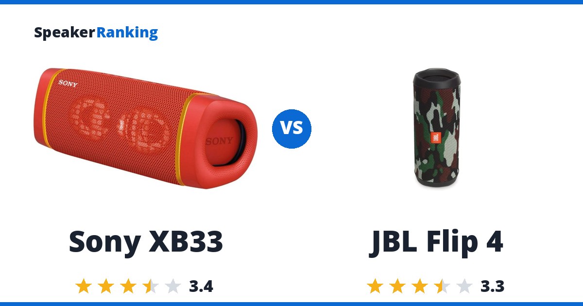 Sony XB33 vs JBL Flip 4