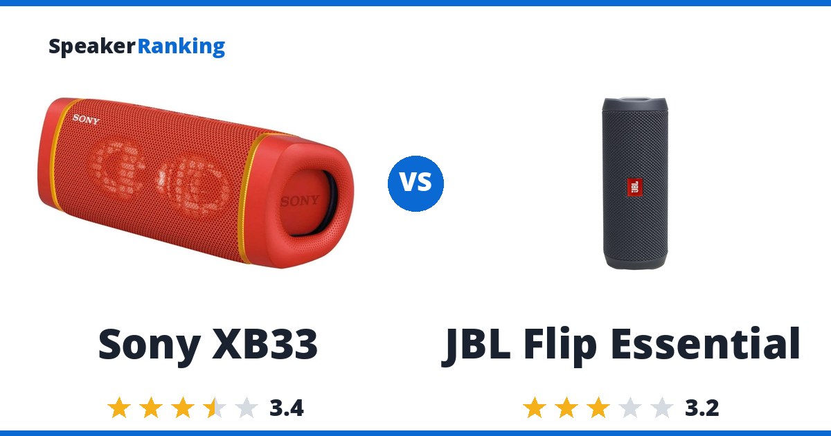 Sony XB33 vs JBL Flip Essential