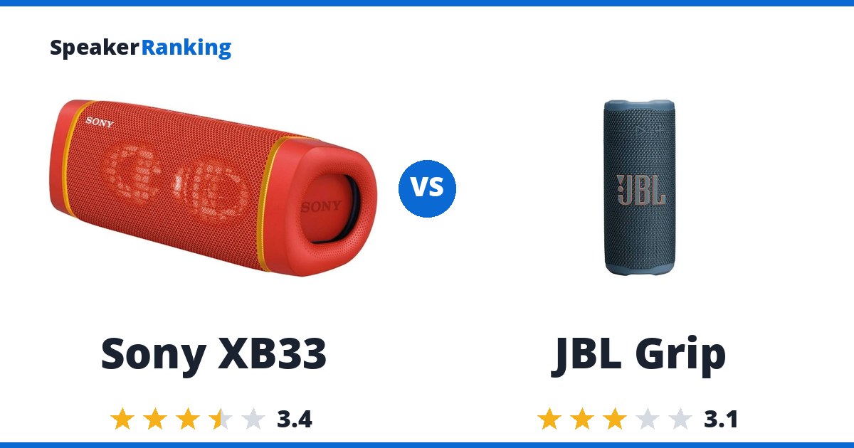 Sony XB33 vs JBL Grip