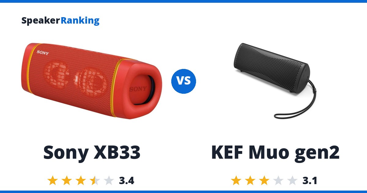 Sony XB33 vs KEF Muo gen2