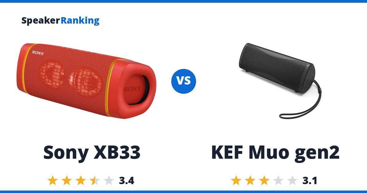 Sony XB33 vs KEF Muo gen2