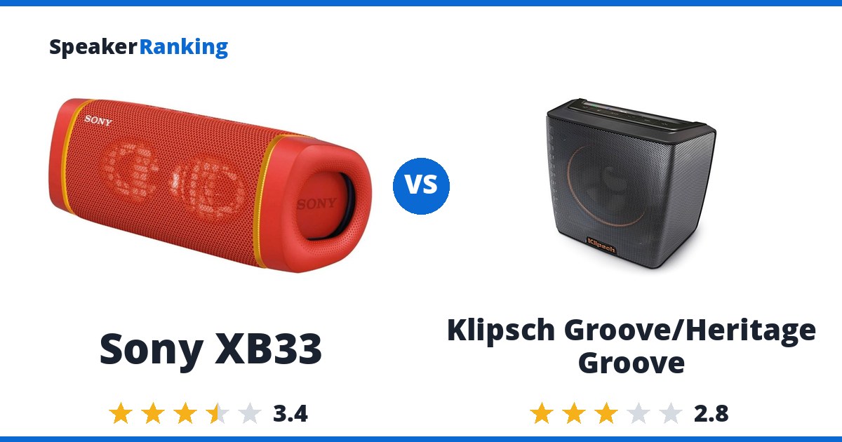 Sony XB33 vs Klipsch Groove/Heritage Groove