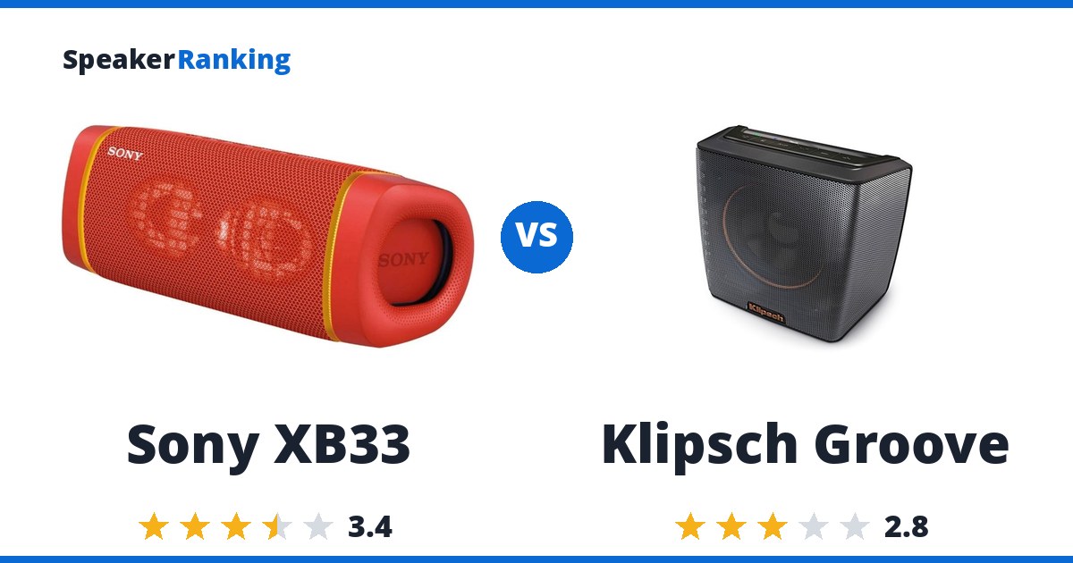 Sony XB33 vs Klipsch Groove