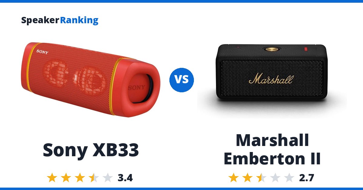 Sony XB33 vs Marshall Emberton II