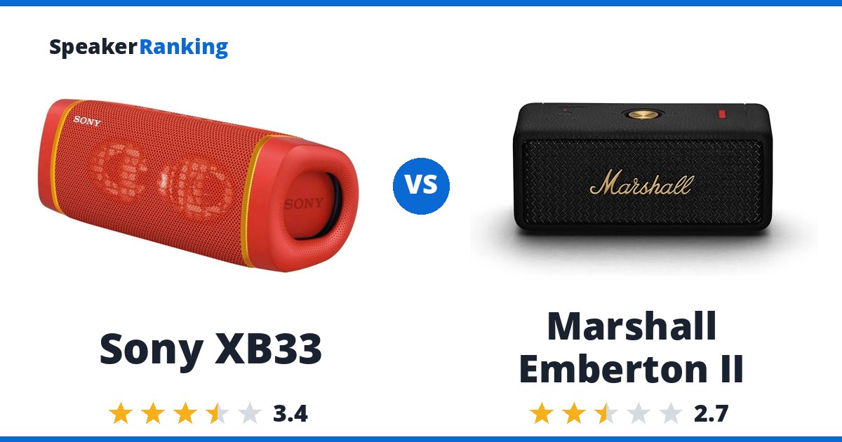 Sony XB33 vs Marshall Emberton II