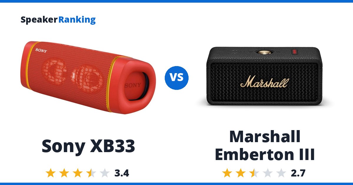 Sony XB33 vs Marshall Emberton III