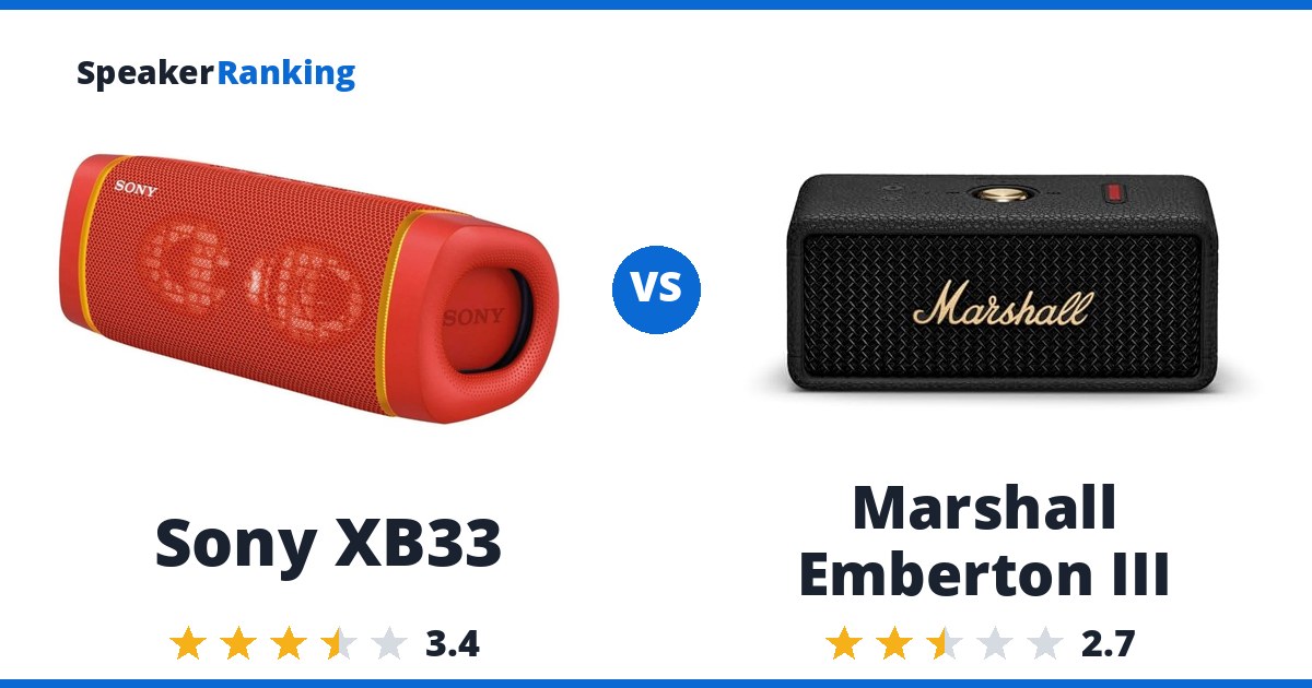 Sony XB33 vs Marshall Emberton III