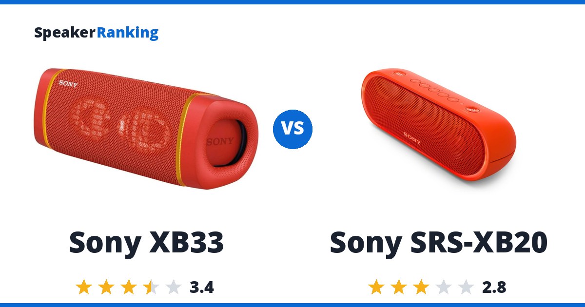 Sony XB33 vs Sony SRS-XB20