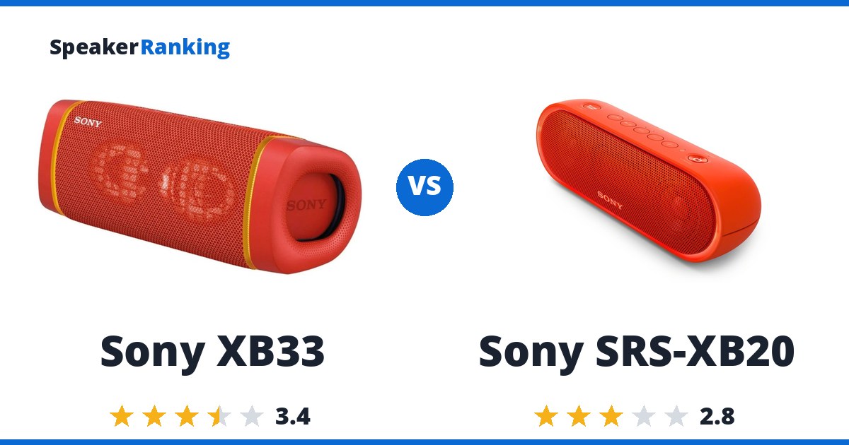 Sony XB33 vs Sony SRS-XB20