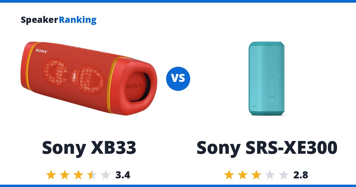 Sony XB33 vs Sony SRS-XE300