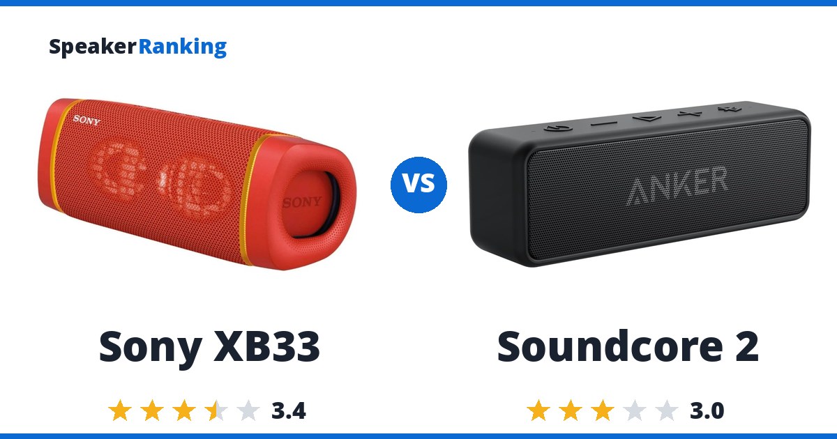 Sony XB33 vs Soundcore 2