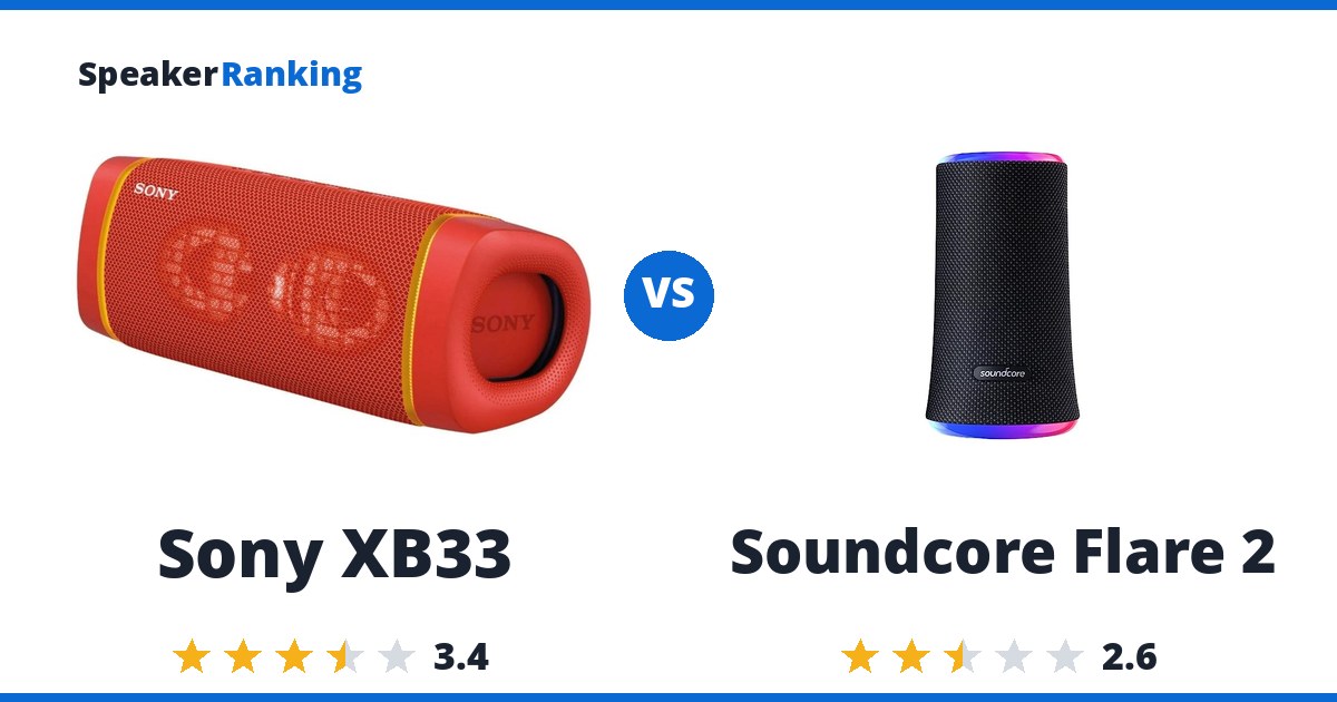 Sony XB33 vs Soundcore Flare 2