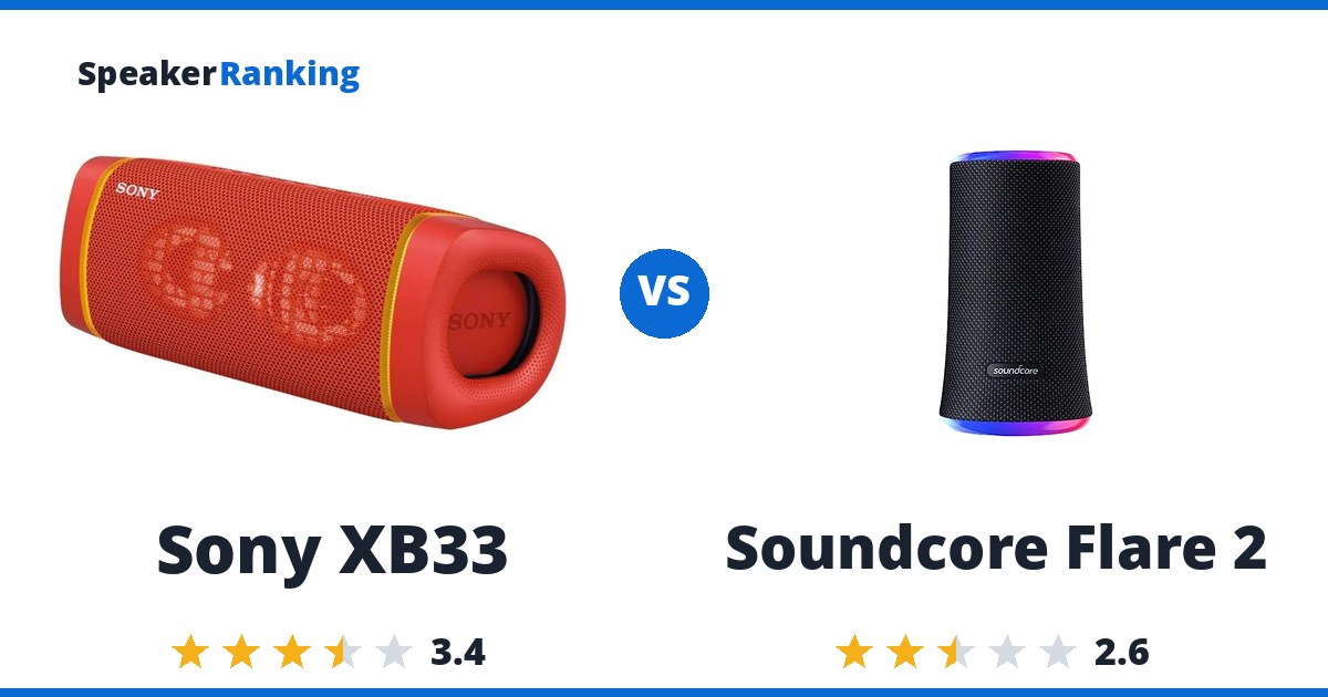 Sony XB33 vs Soundcore Flare 2