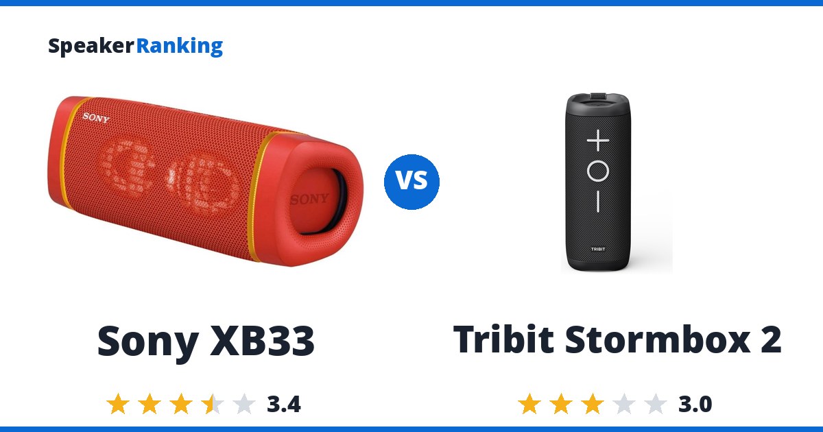 Sony XB33 vs Tribit Stormbox 2