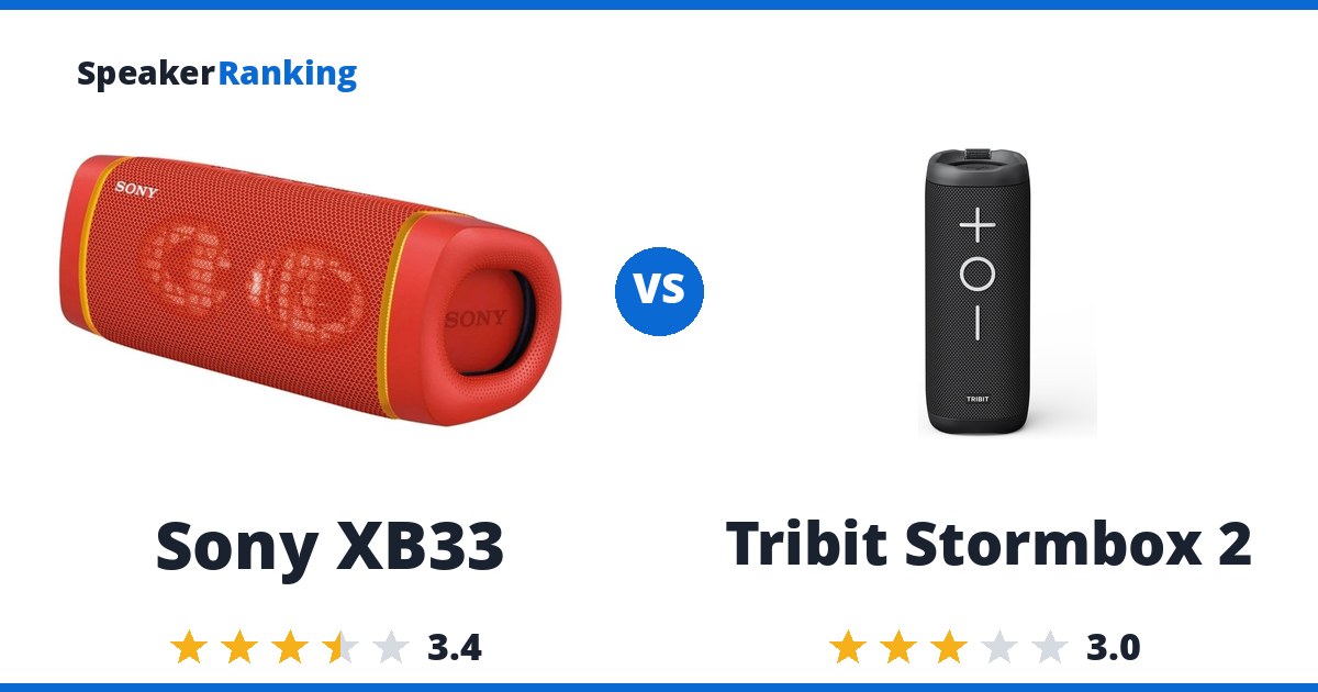 Sony XB33 vs Tribit Stormbox 2