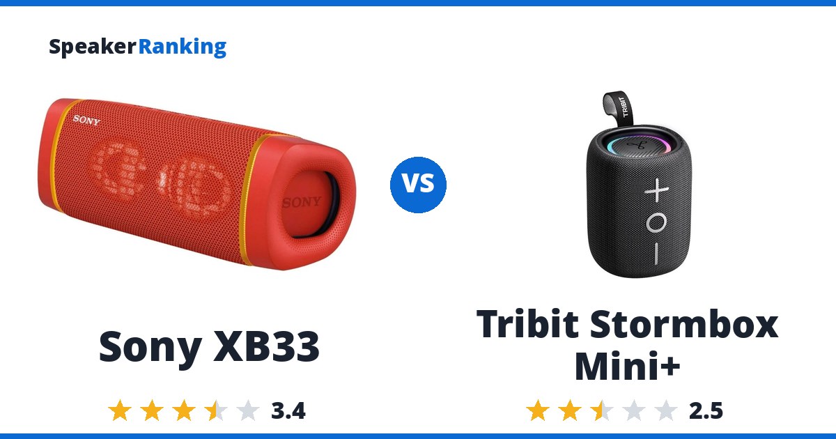 Sony XB33 vs Tribit Stormbox Mini+
