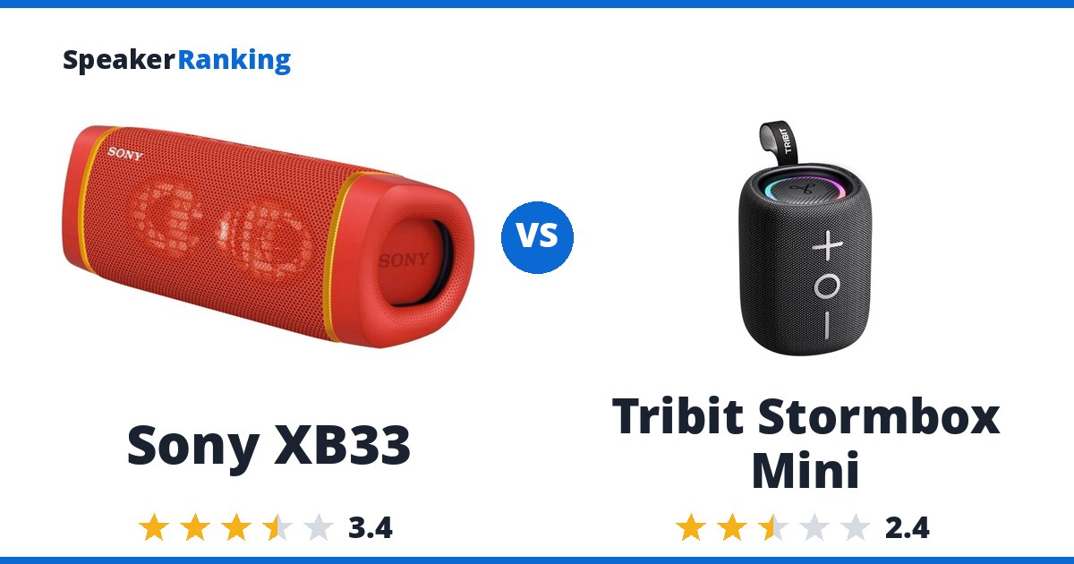 Sony XB33 vs Tribit Stormbox Mini