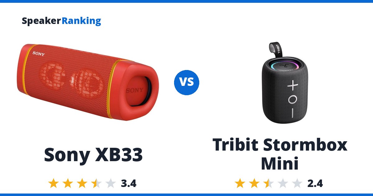 Sony XB33 vs Tribit Stormbox Mini