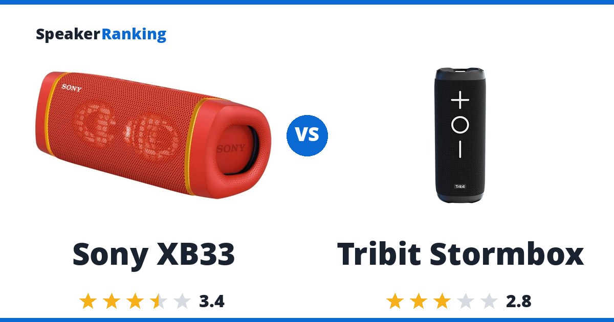 Sony XB33 vs Tribit Stormbox