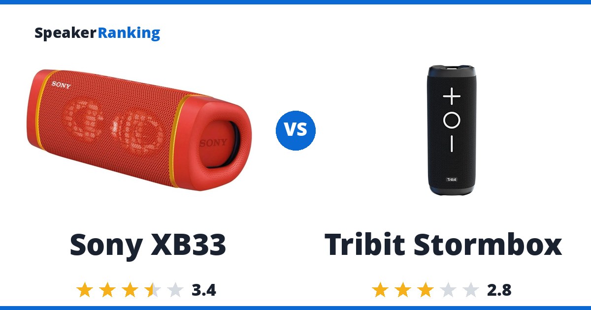 Sony XB33 vs Tribit Stormbox
