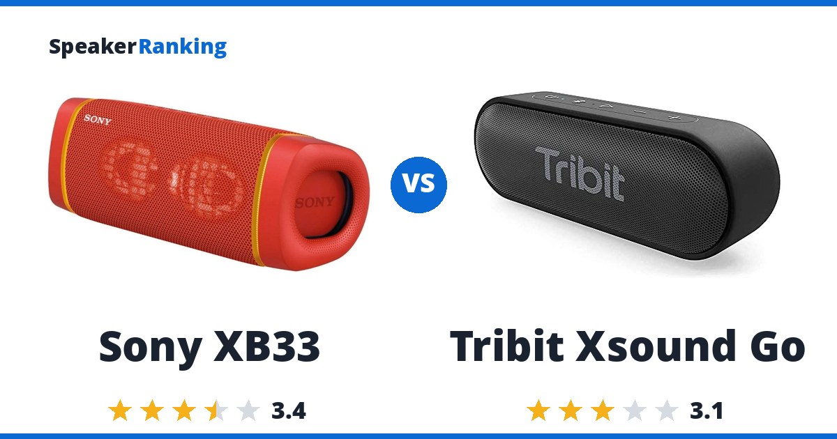 Sony XB33 vs Tribit Xsound Go