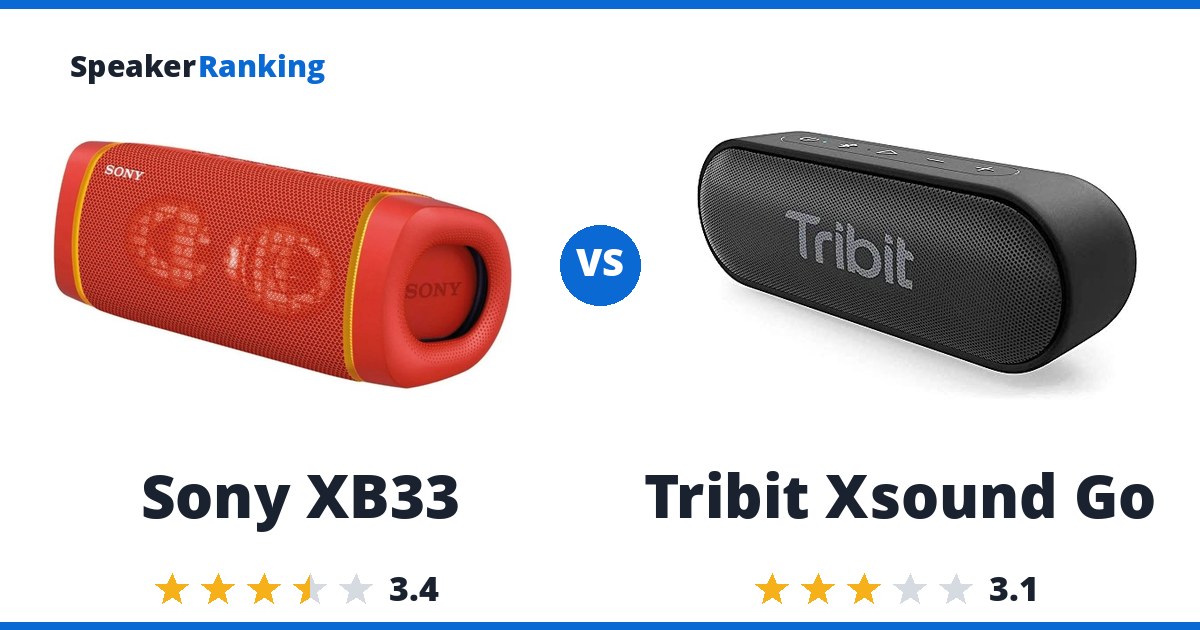 Sony XB33 vs Tribit Xsound Go