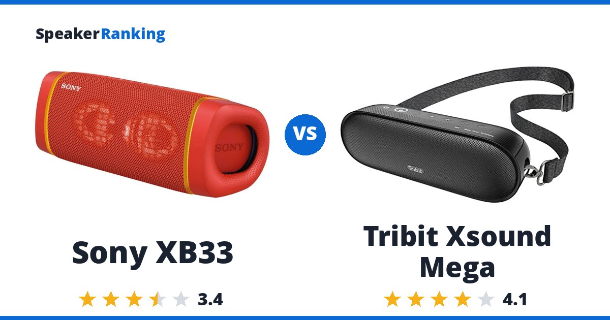 Sony XB33 vs Tribit Xsound Mega